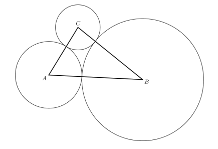 Cercle tangents