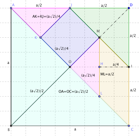 le tangram