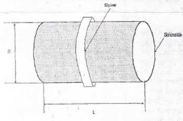 Ile de physique Chimie