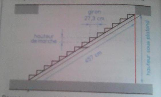 Exercice des escaliers théorème de Pythagore