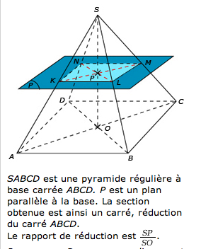 Pyramydes et cones 