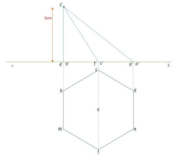 Présentation d\'une pyramide