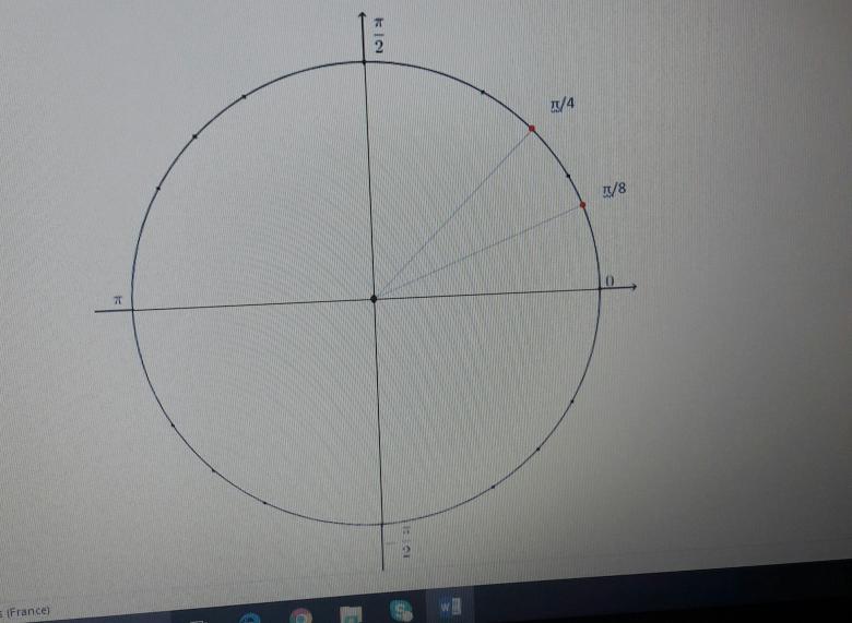 R�soudre une �quation