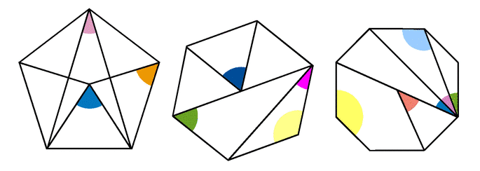 DM Maths polygones et angles