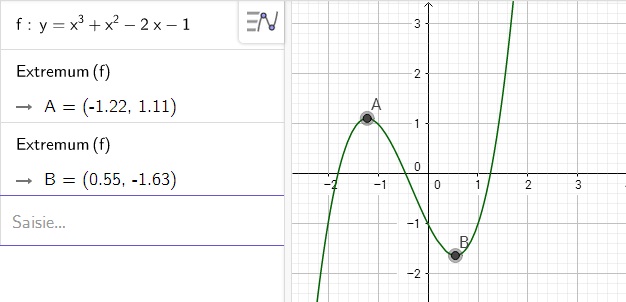 Etude de fonction pour racine relle