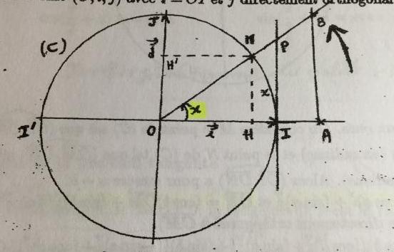 Suite arithm�tique 
