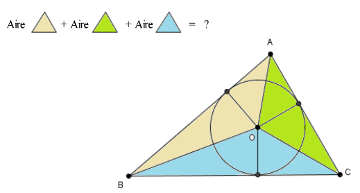 Rayon du cercle inscrit dans un triangle, relation