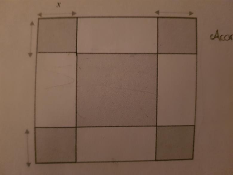Polynome du second degrs 