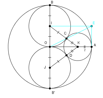 Exercice 2nde cercles tangents