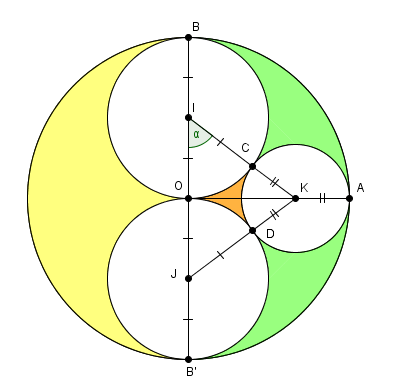Exercice 2nde cercles tangents