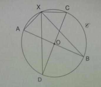 Probleme en geometrie