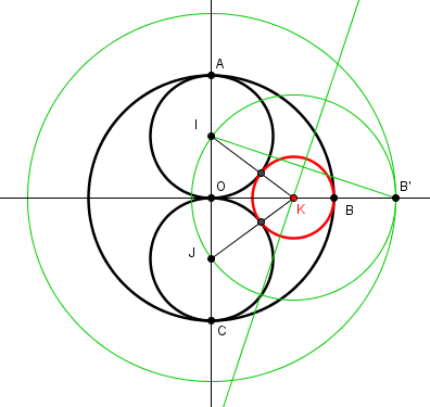triangles cercles tangents 2nd