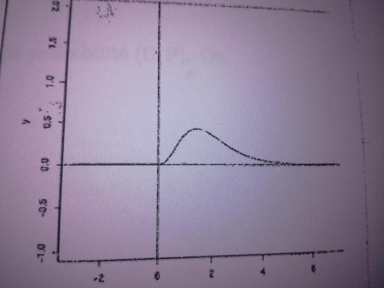 Fonction de répartition et densité