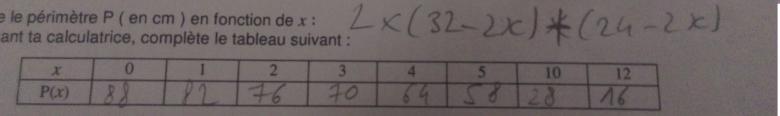 Devoir maison maths \'\' la boite \'\'