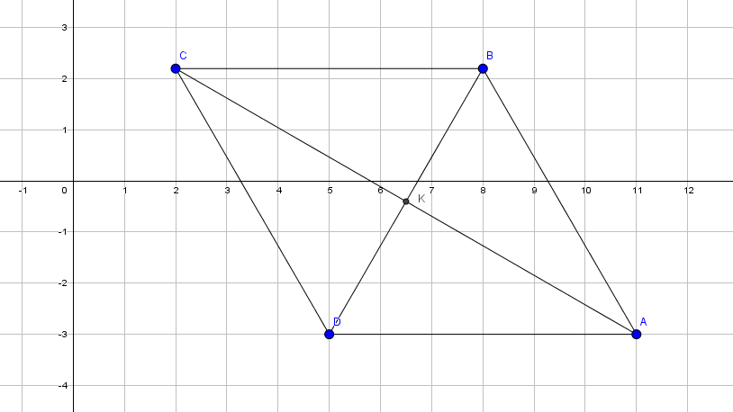 Montrer qu'un triangle est isocèle dans un repère orthonormé - forum  mathématiques - 761187