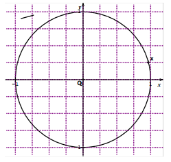 DM maths trigonom�trie 
