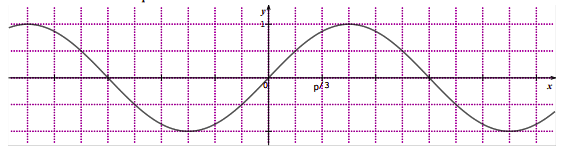 DM maths trigonom�trie 