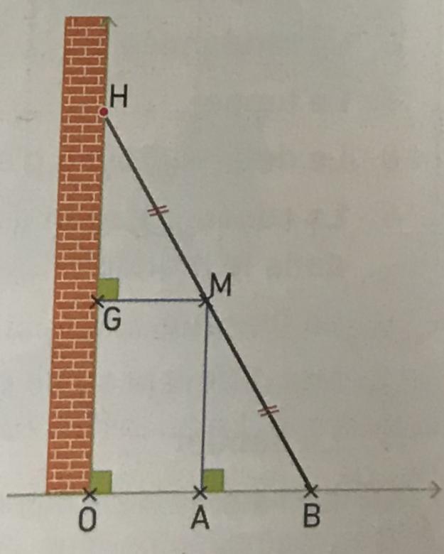 Probl�me de l�echelle 