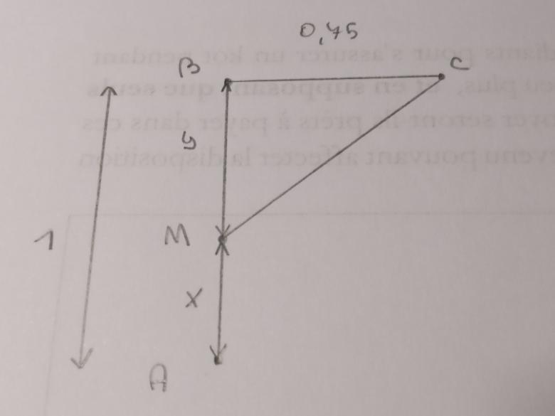 Problme d\'optimisation - Bac +2  - Sciences conomiques 
