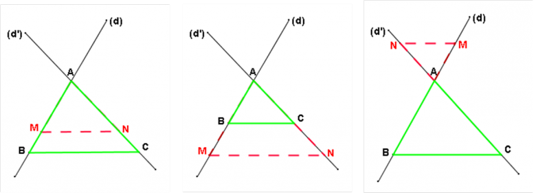 Exercice triangles semblables