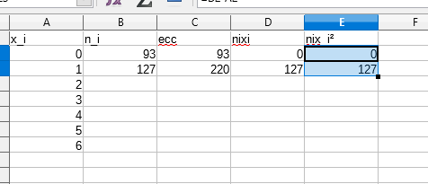 S�rie statistiques Excel