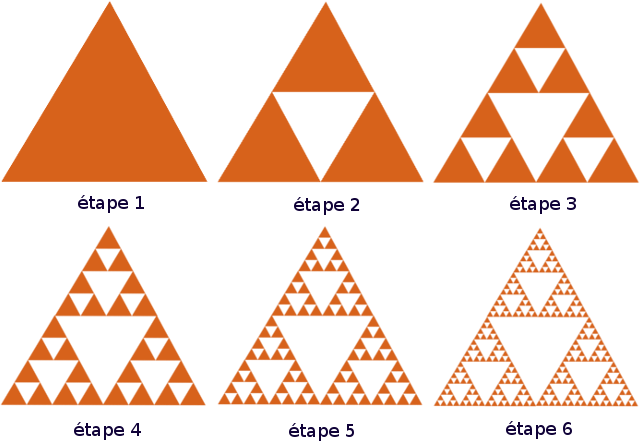 Triangles de Sierpinski