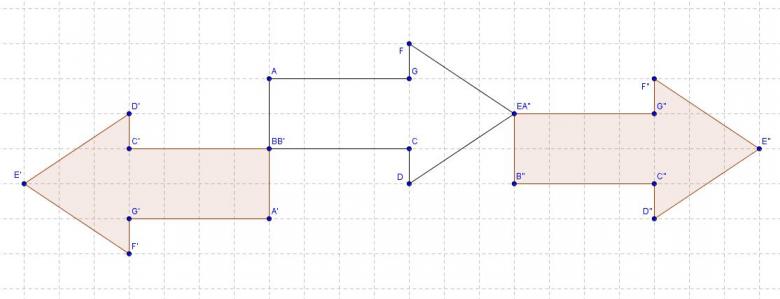 Probl�me exercice de sym�trie 
