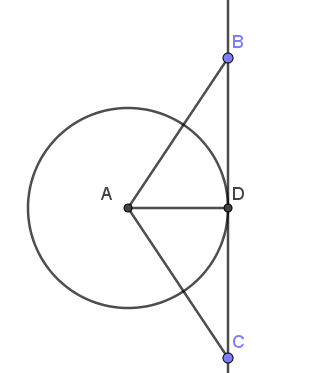 Cercle trigo tangente 