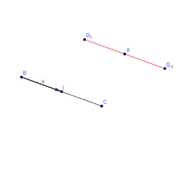 Etudier l\'ensemble de points