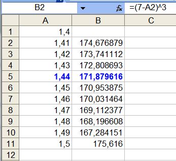 Devoir maison c�ne de r�volution