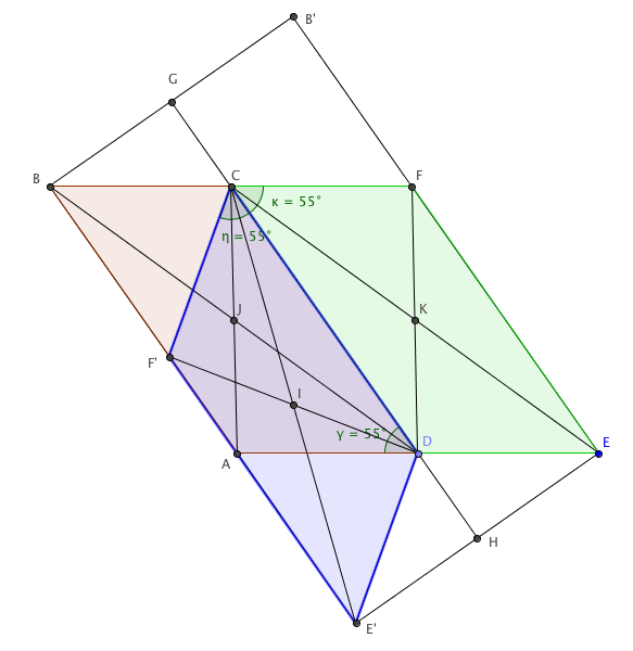 dm sur le parallelogramme