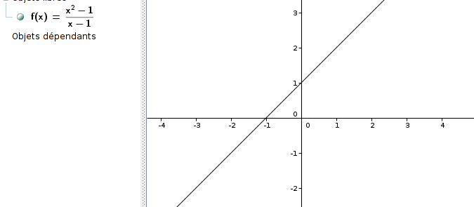 Domaine de d�finition