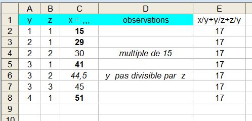 �quation � trois inconnues