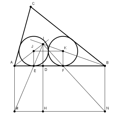 Triangle et cercle inscrit