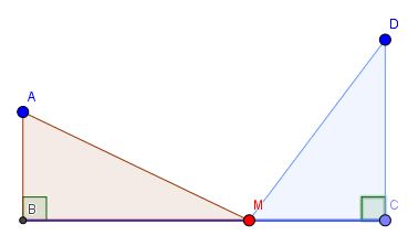 Prendre des initiatives