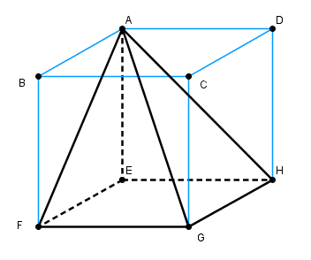 Patron sans calcul, pyramide. / 4eme