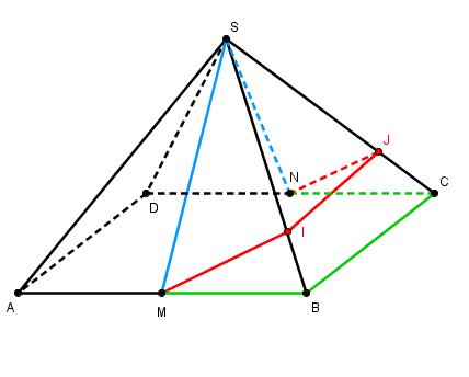 Exercice intitul� narration de recherche