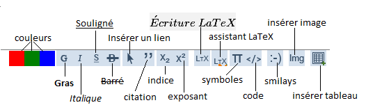 Resoudre dans R une équation : exercice de mathématiques