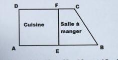 Graphique fonction linéaire et affine