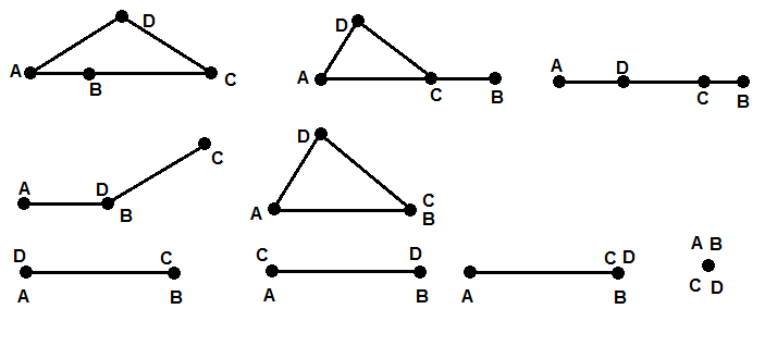 Question sur le quadrilatere