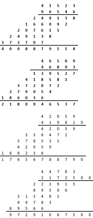 Multiplication(s)