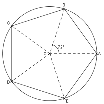 angles orients: pentagone