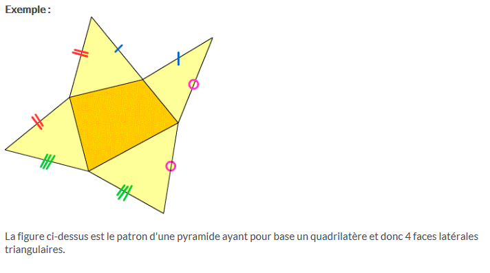 pyramide