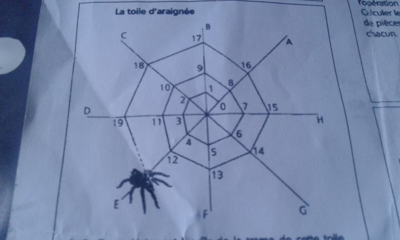 La toile d\'areigner