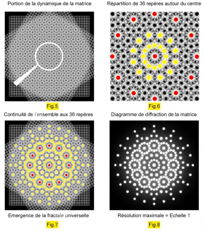 Voyage au centre de la lumi�re