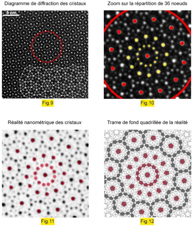 Voyage au centre de la lumi�re