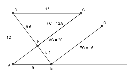 pb dessin geometrique