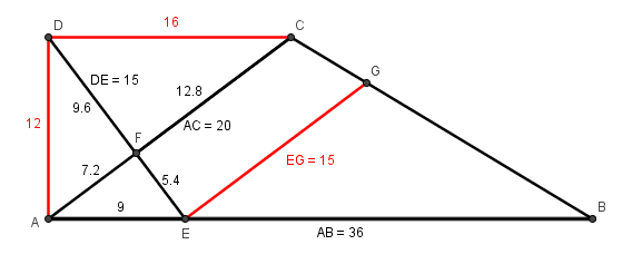 pb dessin geometrique
