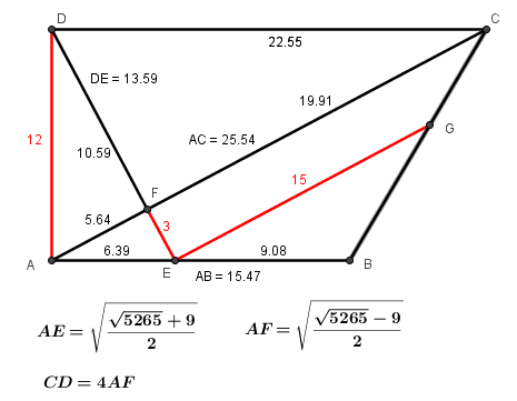 pb dessin geometrique
