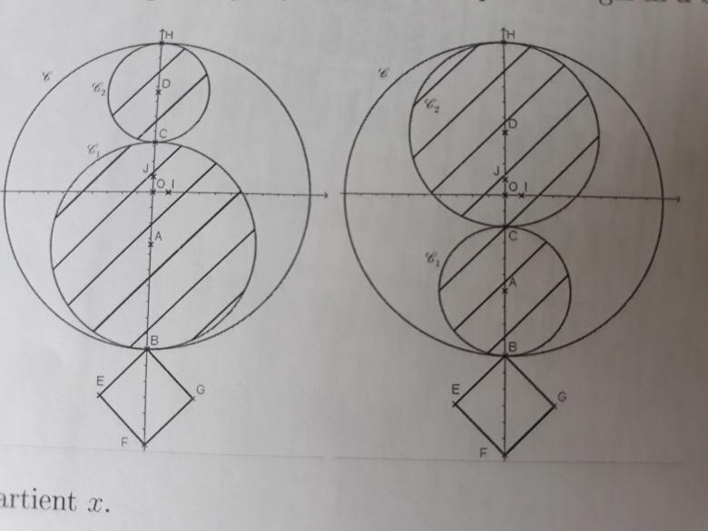 Maths, polynme de second degrs 1re 